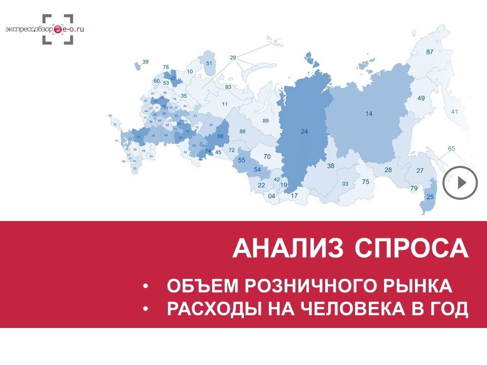 Рынок общественного питания (рестораны) 2019: спрос на общественное питание (рестораны) в России и регионах